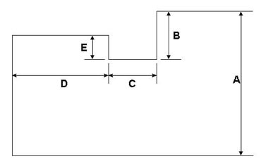 Board Dimensions